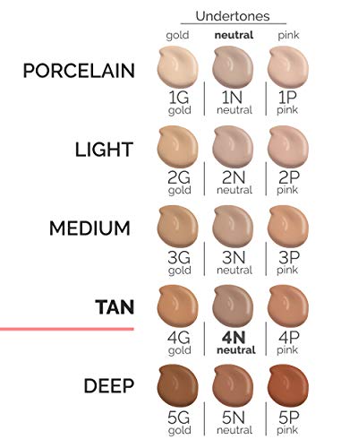 Sunset Skin Liquid Foundation | 4N | Buildable Coverage | Water-Resistant, Hypoallergenic
