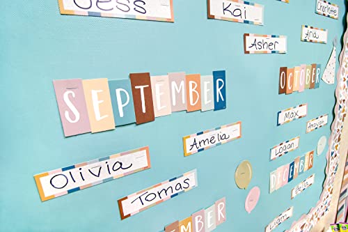 Teacher Created Resources Everyone is Welcome Happy Birthday Mini Bulletin Board (TCR7123)