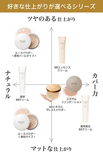 Japan Health and Beauty - Moist lab BB mat cream 01 (Natural Beige) 33g