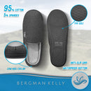 Bergman Kelly Men & Women's Slippers, Two-tone Indoor/Outdoor Clog Style (Ranger Collection - Scuff Style), US Company