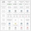 Thyme & Table Non-Stick 12-Piece Granite Cookware Set, Green