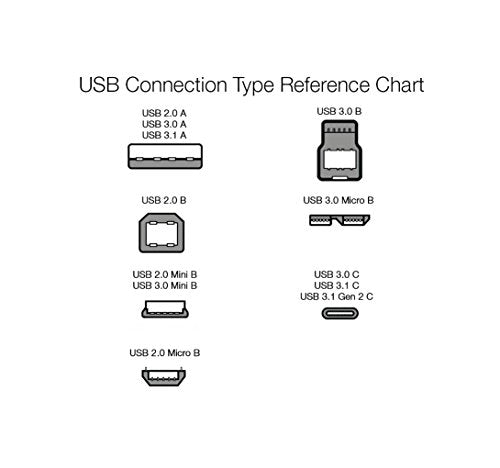 Amazon Basics USB-A to USB-B 2.0 Cable with 480 Mbps Transfer Speed for Printer or External Hard Drive, Gold-Plated Connectors, 6 Foot, Black