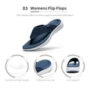 Dream Pairs Women's Soft Cushion Flip Flops Thong Sandals Slippers for Indoor and Outdoor with Arch Support