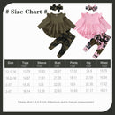 Baby Girl Clothes Toddler Girl Camo Outfit Ruffle Sleeve Shirt Floral Pant Set Fall Winter Clothing for Girl (12-18 Months, Pink)