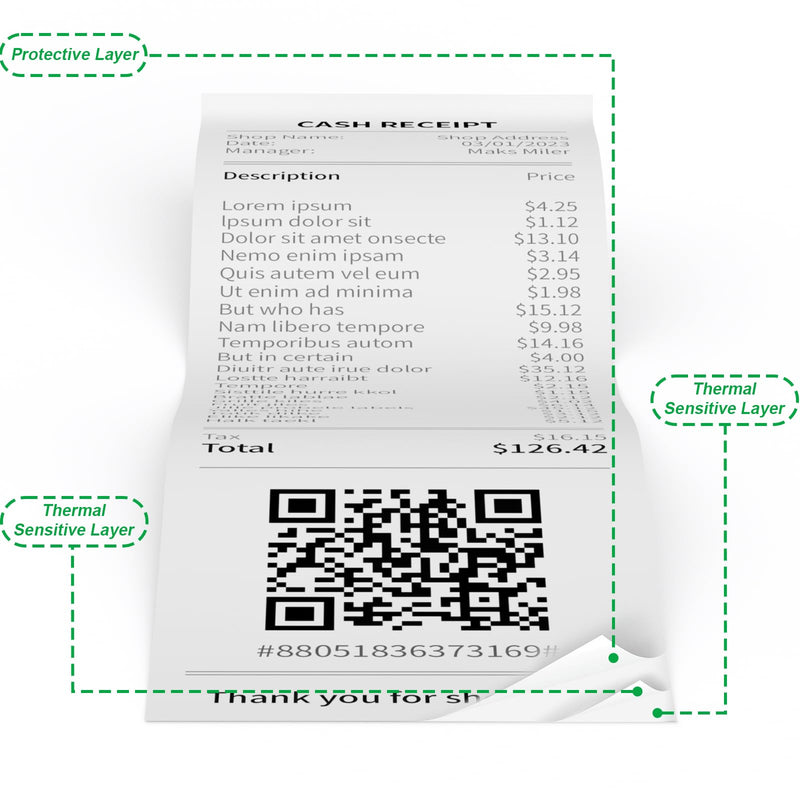 Thermal Paper Rolls 2.25 x 50 ft, 5 Rolls Credit Card Receipt Paper 2 1/4 x 50, Premium Thermal Receipt Paper Fits All 58mm Mini POS Thermal Printer (2 1/4" x 50' Thermal Paper Rolls)