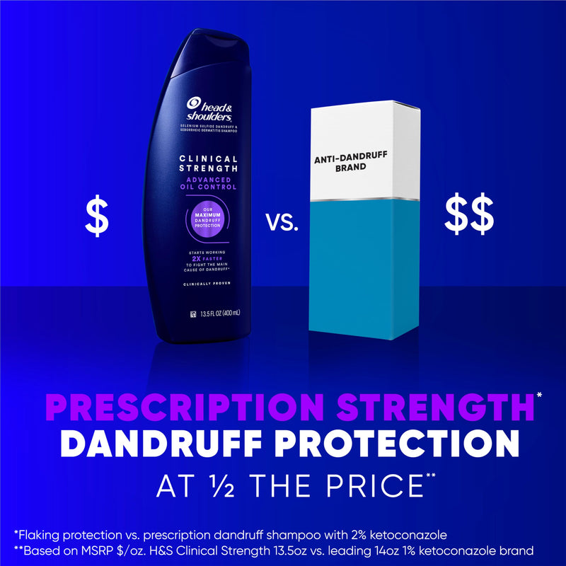 Head & Shoulders Clinical Dandruff Shampoo Twin Pack, Prescription Strength, Oil & Flake Control, Seborrheic Dermatitis Relief, Citrus, 13.5 Fl Oz Each (Set of 2)