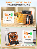 Smiling Shark Camping Fan with LED Lantern, USB Rechargeable Solar Camp Fan with 4 Speeds Powerful Wind & 3 Timer 90° Foldable Cordless Portable Tent Fan for Camping Fishing Hiking