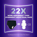 Always Discreet Overnight Adult Incontinence & Postpartum Bladder Leak Underwear for Women, Disposable, Small/Medium, 48 Count