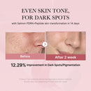 medicube Salmon DNA PDRN Pink CICA Soothing Toner I Pink Glow Toner for Skin Boosting, Soothing and Calming, Uneven Skin Tone, Peptide & Niacinamide, Korean Skin Care (250ml / 8.45 fl. oz.)