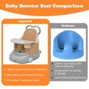 6-in-1 Convertible Baby Booster Seat with Tray Wheels