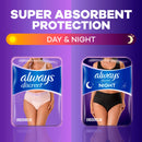 Always Discreet Overnight Adult Incontinence & Postpartum Bladder Leak Underwear for Women, Disposable, Small/Medium, 48 Count