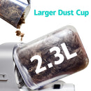 LMVVC Dog Grooming Kit Low Noise, Pet Grooming Clippers 2.3L Vacuum Suction 99% Pet Hair with 5 Tools for Dog Cat for Shedding Grooming (Grey & White)