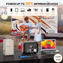 Portable Power Station 300W Power Bank with AC Outlet 228Wh Solar Generator with LED Light Portable Generators 9 Outputs Battery Backup Power Supply for Outdoor Camping Travel Emergency
