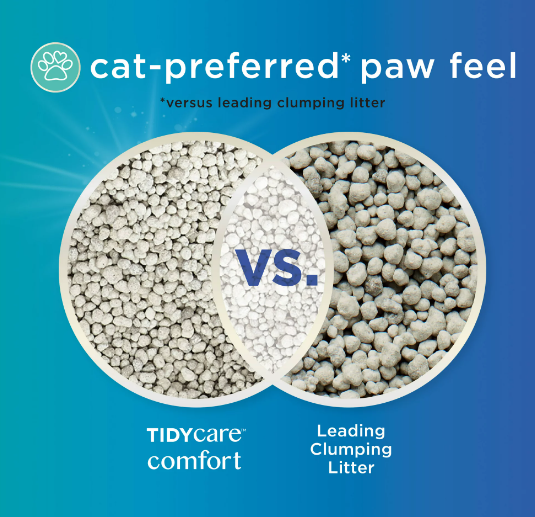 Purina Tidy Cats Tidy Care Comfort Scented Clumping Cat Litter Odor Control Low Dust Formula