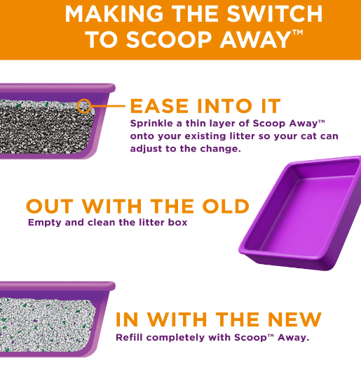 Scoop Away Extra Strength Multi-Cat Scented Litter, Clumping Cat Litter, 38 lb