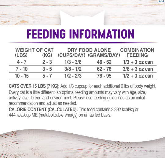 Wellness Complete Health Grain Free Senior Dry Cat Food, 5 Pound Bag