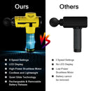 Powerful Handheld Rechargeable Deep Muscle Massager Gun with 4 Massage Heads