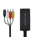 HDMI to SVideo, HDMI to SVideo Adapter, HDMI to AV CVBS Svideo Converter
