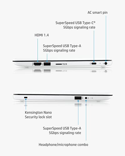 HP Stream 11 Laptop, Intel Celeron N4020, 4 GB RAM, 64 GB Storage, 11.6” HD Anti-Glare Display