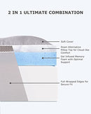 3.6 Inch Mattress Topper, Dual-Layer with Fiber Pillow Top & Gel Memory Foam