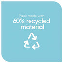 Disposable Razors for Women with Sensitive Skin