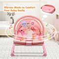 Baby Adjustable Swing Bouncer & Rocker