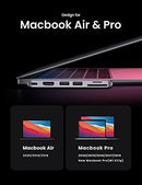 UGREEN USB C Hub Adapter for MacBook Pro MacBook Air M1 2020 2019 2018