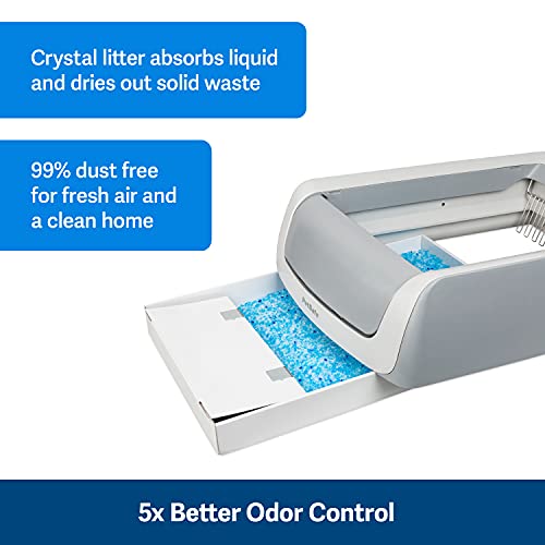 ScoopFree Self-Cleaning Cat Litter Box Tray Refills with Premium Blue Non-Clumping Crystals