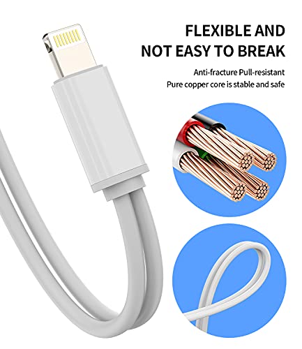 Converter Compatible with iPhone Headphone Adapter Compatible