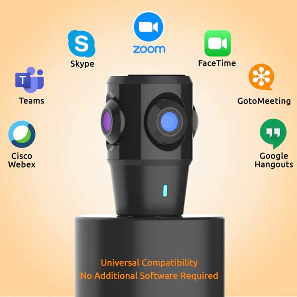 360 Video Conference Room Camera System with Omnidirectional Microphone