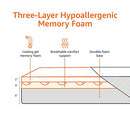 Cooling Gel-Infused, Medium-Firm Memory Foam Mattress, CertiPUR-US Certified