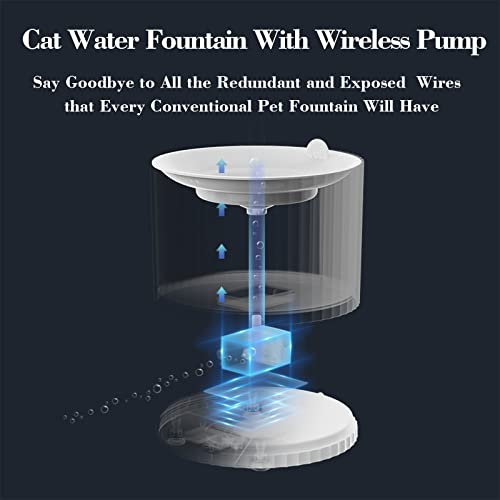 Cat Water Fountain Wireless,luti Water Fountain for Cats Inside with Wireless Pump,77OZ
