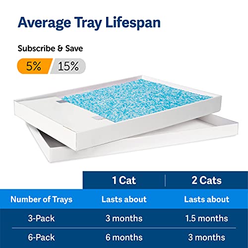 ScoopFree Self-Cleaning Cat Litter Box Tray Refills with Premium Blue Non-Clumping Crystals