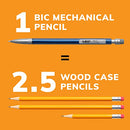 Mechanical Pencil Variety Pack, Number 2 Mechanical Pencils With Erasers