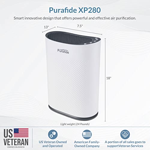 3-stage filtration air purifier with Elegant Old Fashion Control Buttons for 1700 Sq Ft