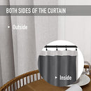 Linen Blackout Curtains 96 Inch Long 2 Panels Set, Clip Rings/Rod Pocket Blackout Curtains