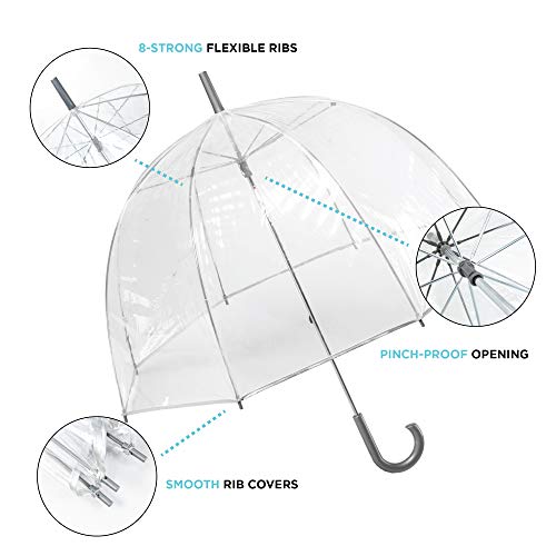 Women's Clear Bubble Umbrella – Transparent Dome Coverage – Large Windproof