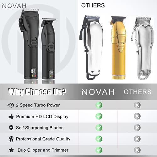 Professional Hair Clippers and Trimmer Kit for Men