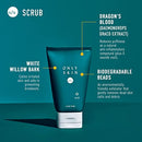 Men's Premium Skincare Kit, Premium Complete Skin Care set for Men, 5-Piece