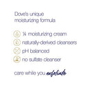Dove Exfoliating Body Polish Scrub Reveals Visibly Smoother Skin, 10.5 oz, 4 Count