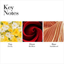 Elizabeth Arden Red Door Eau de Parfum Spray Naturel, 1.7 Fl Oz