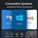 USB 3.2 Gen2x2 Type C External Hard Drive Enclosure