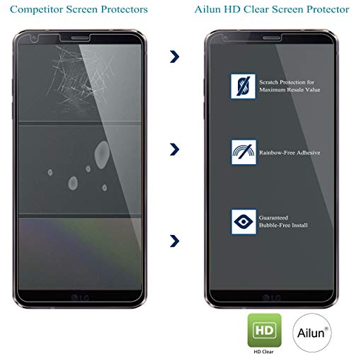 Ailun Screen Protector for LG G6 3 Pack Tempered Glass 9H Hardness 2.5D Edge