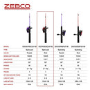 Dock Demon Spincast Reel and Fishing Rod Combo, Durable Fiberglass Rod