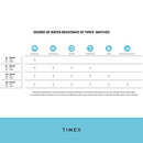 Timex Weekender Chrono Quartz Analog Watch with Leather Strap