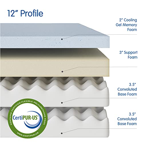 Gel Memory Foam 12-Inch Mattress | CertiPUR-US Certified | Bed-in-a-Box