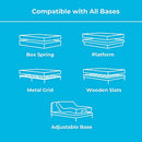 6 Inch Innerspring Twin Mattress with Foam Layer - Firm Feel - CertiPUR-US Certified