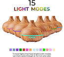 Ultimate Aromatherapy Diffuser & Essential Oil Set - Ultrasonic Diffuser & Top 10 Essential Oils