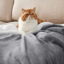 Sherpa Fleece Throw Blanket for Couch - Thick and Warm Blankets for Winter, Soft