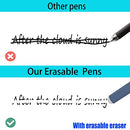 12 PCS Erasable Pens Rollerball Pens, Cute Pens with Cartoon Design